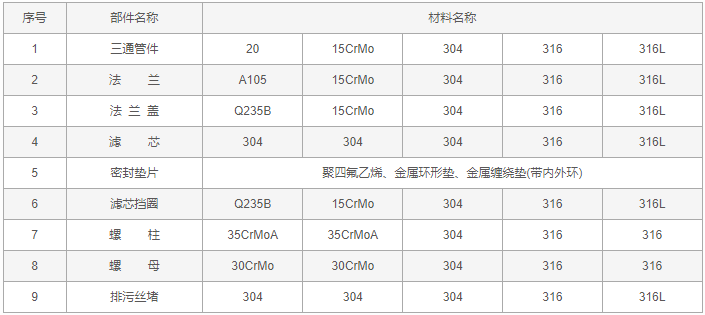 今晚十二生肖开什么号码开奖8月28