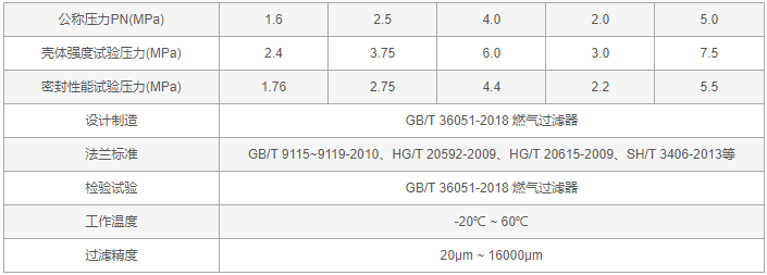 今晚十二生肖开什么号码开奖8月28