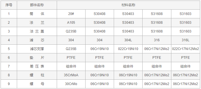 今晚十二生肖开什么号码开奖8月28