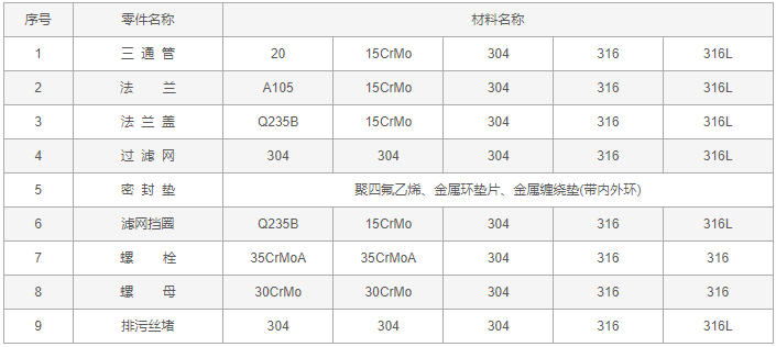 今晚十二生肖开什么号码开奖8月28