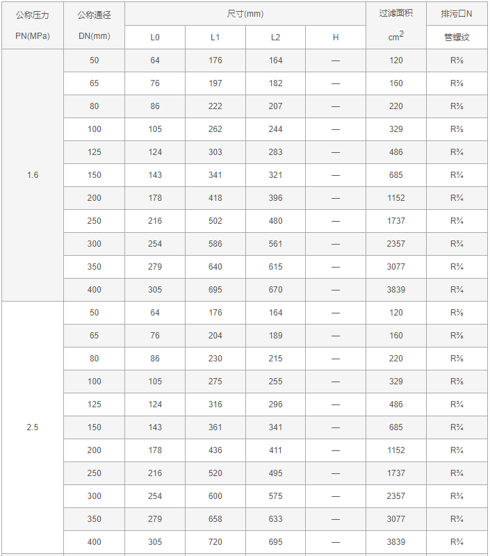 今晚十二生肖开什么号码开奖8月28