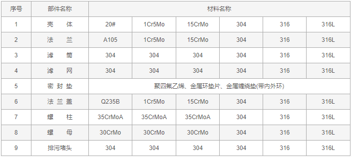 今晚十二生肖开什么号码开奖8月28