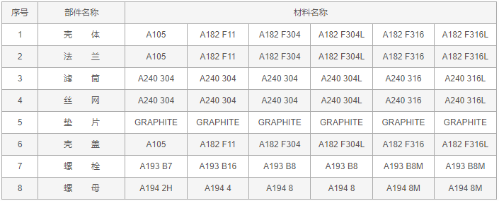 今晚十二生肖开什么号码开奖8月28