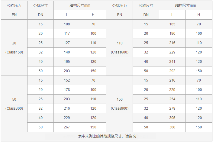 今晚十二生肖开什么号码开奖8月28