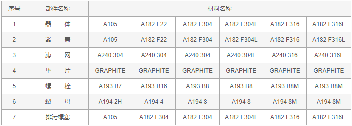 今晚十二生肖开什么号码开奖8月28