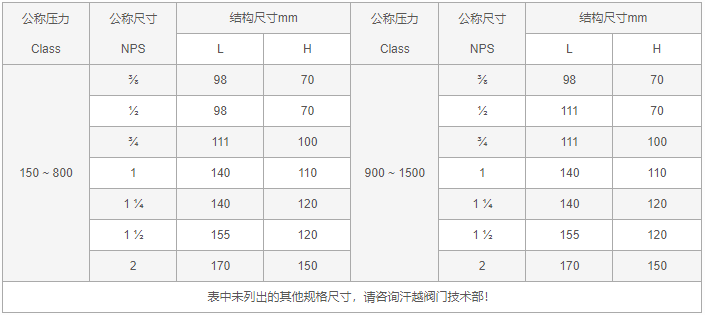 今晚十二生肖开什么号码开奖8月28