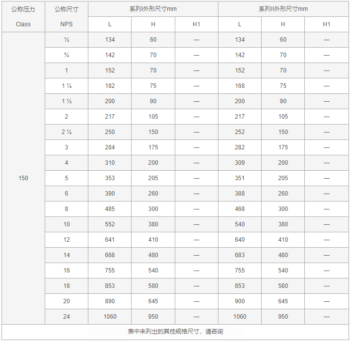 今晚十二生肖开什么号码开奖8月28