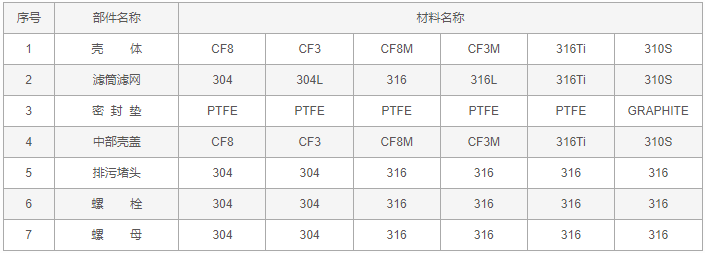 今晚十二生肖开什么号码开奖8月28