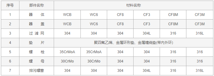 今晚十二生肖开什么号码开奖8月28