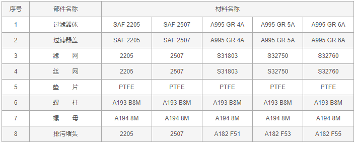 今晚十二生肖开什么号码开奖8月28