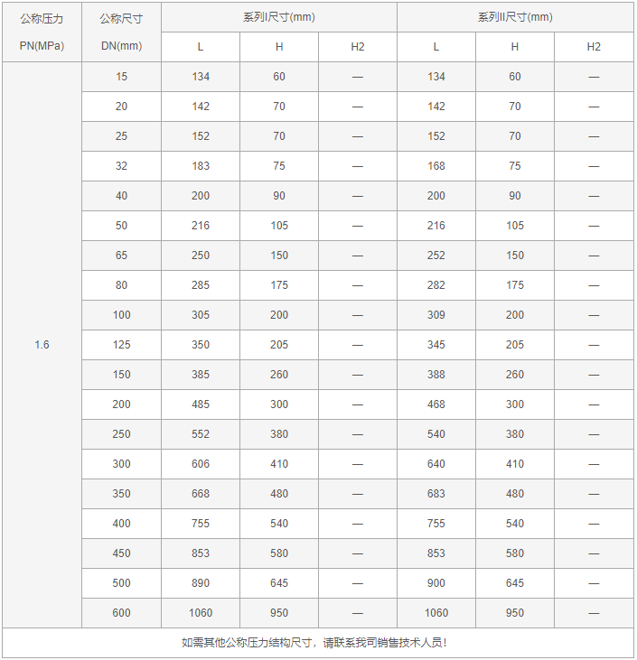 今晚十二生肖开什么号码开奖8月28