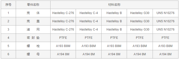 今晚十二生肖开什么号码开奖8月28