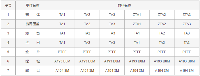 今晚十二生肖开什么号码开奖8月28