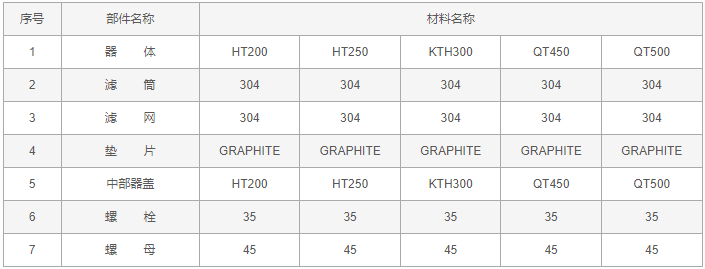 今晚十二生肖开什么号码开奖8月28