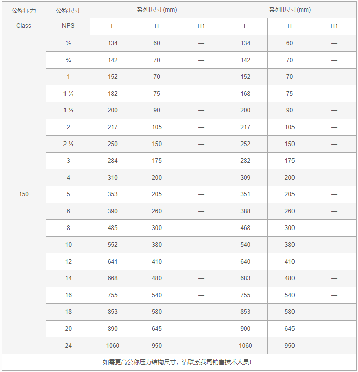 今晚十二生肖开什么号码开奖8月28