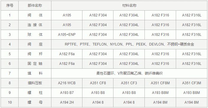 今晚十二生肖开什么号码开奖8月28