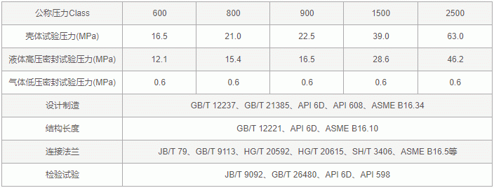 今晚十二生肖开什么号码开奖8月28