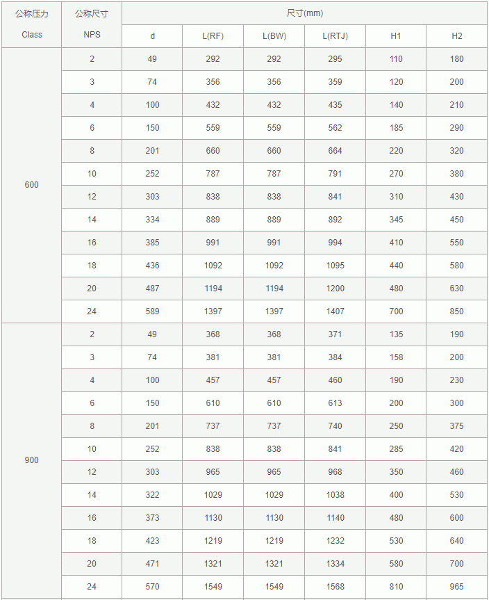 今晚十二生肖开什么号码开奖8月28