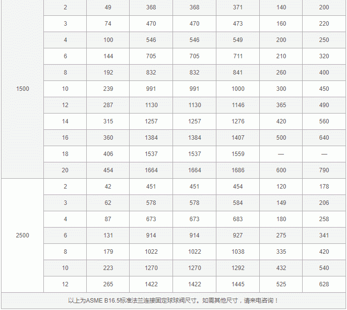 今晚十二生肖开什么号码开奖8月28