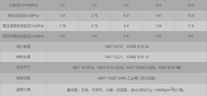 今晚十二生肖开什么号码开奖8月28