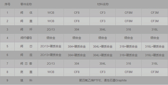 今晚十二生肖开什么号码开奖8月28