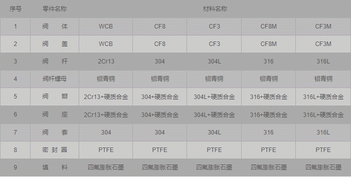 今晚十二生肖开什么号码开奖8月28