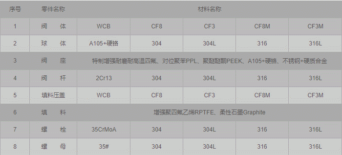 今晚十二生肖开什么号码开奖8月28