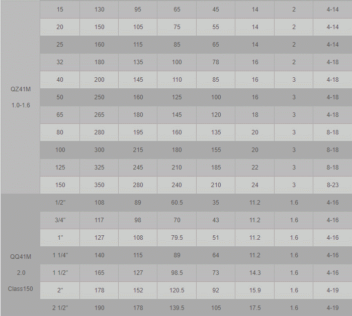 今晚十二生肖开什么号码开奖8月28