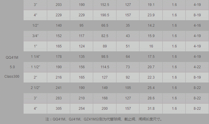 今晚十二生肖开什么号码开奖8月28