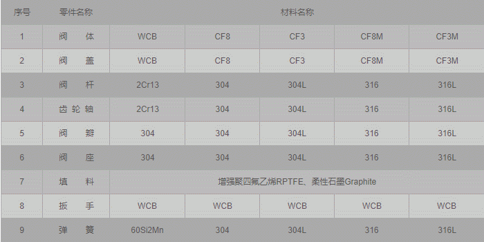 今晚十二生肖开什么号码开奖8月28