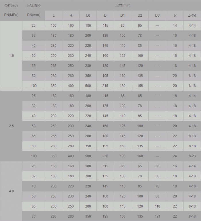 今晚十二生肖开什么号码开奖8月28