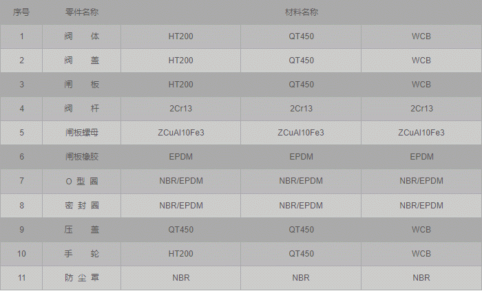 今晚十二生肖开什么号码开奖8月28