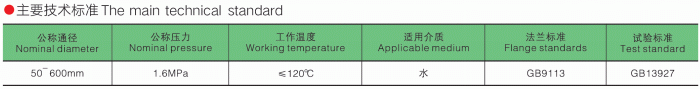 今晚十二生肖开什么号码开奖8月28