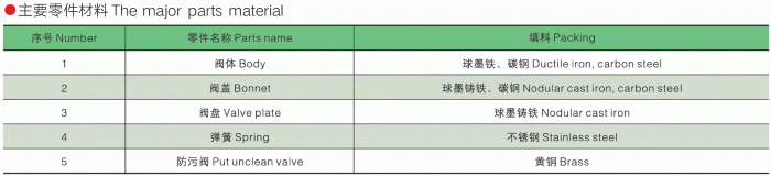 今晚十二生肖开什么号码开奖8月28