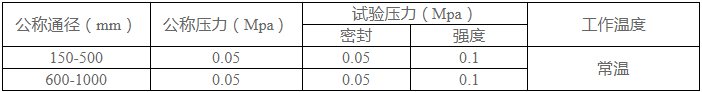 今晚十二生肖开什么号码开奖8月28