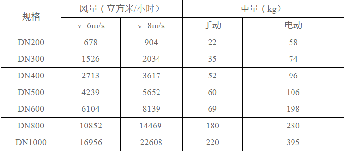 今晚十二生肖开什么号码开奖8月28