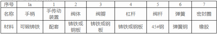 今晚十二生肖开什么号码开奖8月28