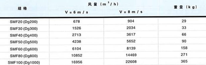 今晚十二生肖开什么号码开奖8月28