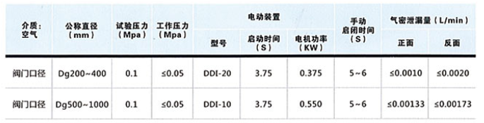 今晚十二生肖开什么号码开奖8月28