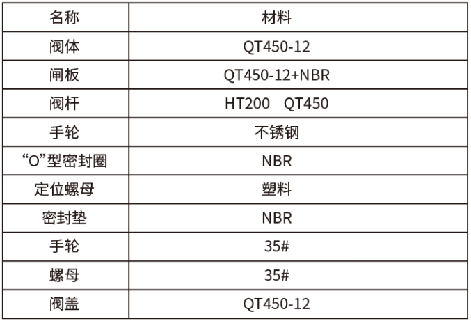 今晚十二生肖开什么号码开奖8月28