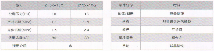 今晚十二生肖开什么号码开奖8月28