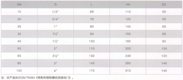 今晚十二生肖开什么号码开奖8月28