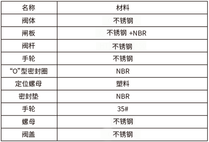 今晚十二生肖开什么号码开奖8月28