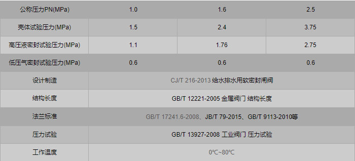 今晚十二生肖开什么号码开奖8月28