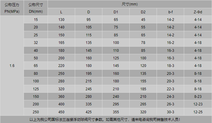 今晚十二生肖开什么号码开奖8月28