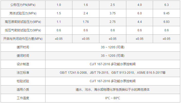 今晚十二生肖开什么号码开奖8月28