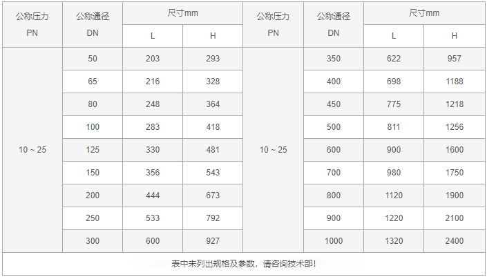 今晚十二生肖开什么号码开奖8月28