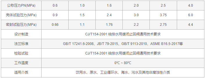 今晚十二生肖开什么号码开奖8月28