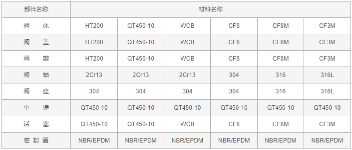 今晚十二生肖开什么号码开奖8月28