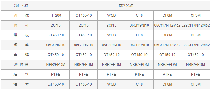 今晚十二生肖开什么号码开奖8月28